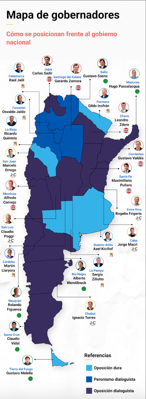 El nuevo mapa político de los gobernadores en un año electoral clave